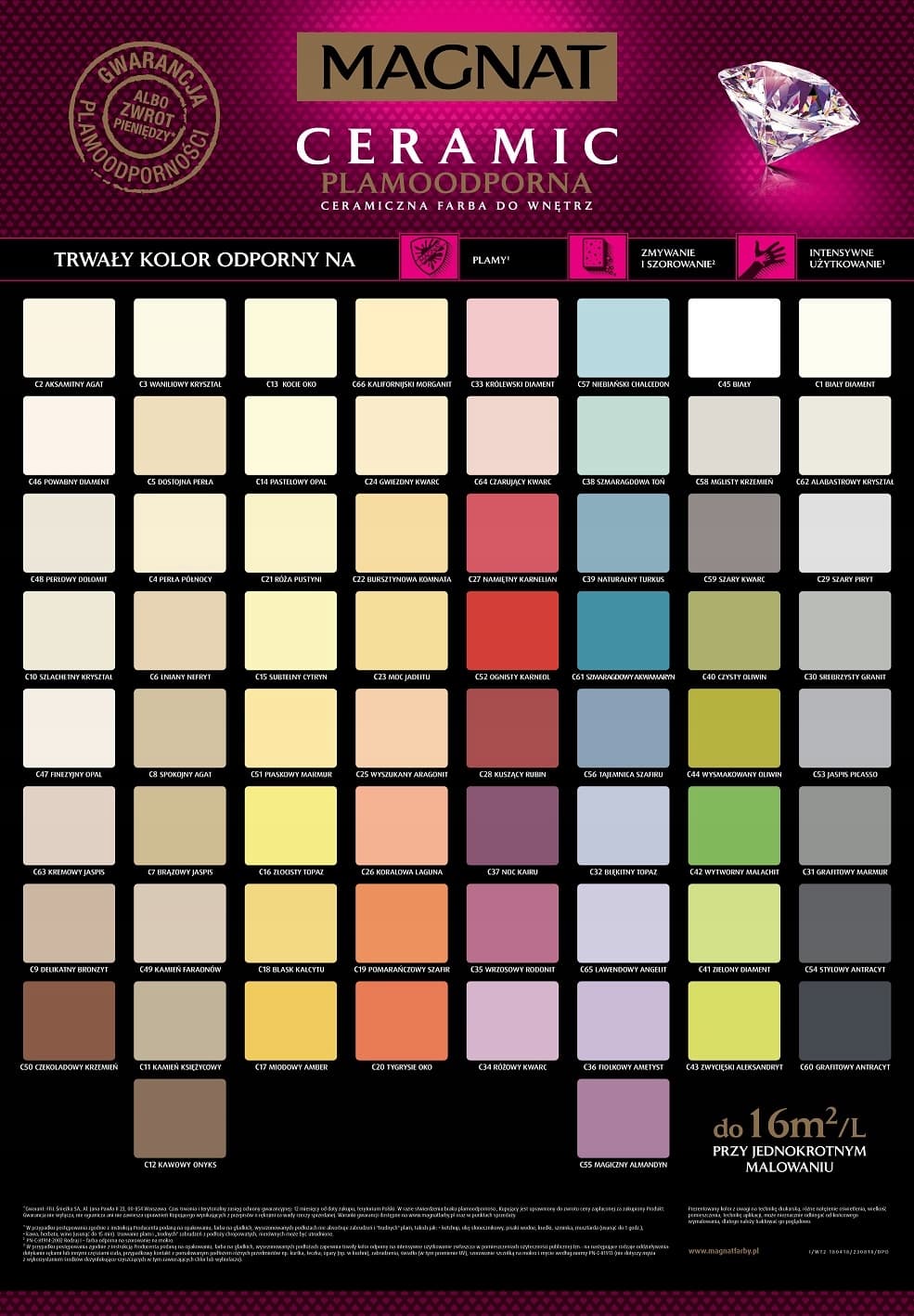 MAGNAT-Ceramic-farba-plamoodporna-5L-C45-BIALY-Marka-Magnat.jfif